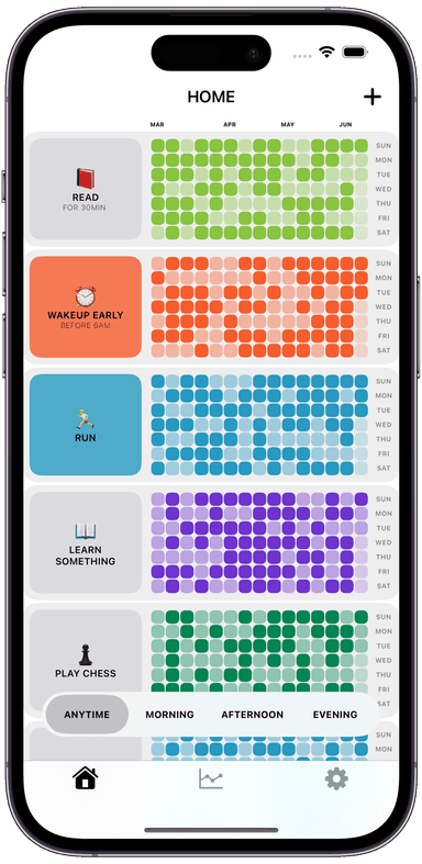 Screenshot of HabitGrid